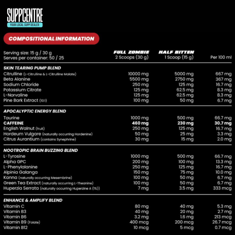 End of Dayz Pre-Workout by Zombie Labs