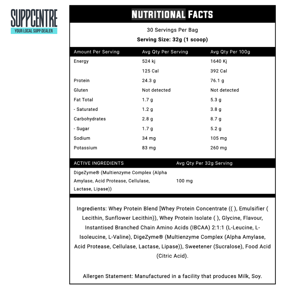 Nexwhey by Nexus
