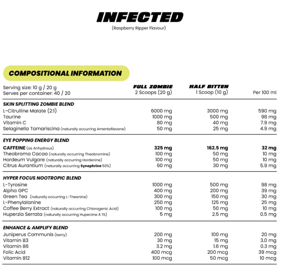 Infected (Tingle Free Pre-Workout) by Zombie Labs